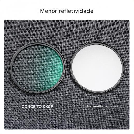 Filtro K&F Concept - 62mm - Nano-K - HMC - UV - COD:LND - Imagem 3