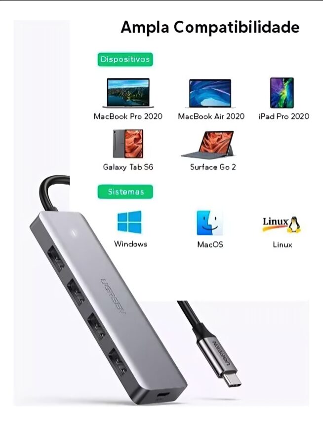 Hub UGREEN - 5 in 1 - Cabo USB-C com 4 Portas USB + 1 Entrada USB-C - 3.0 - CM219 - COD:LND - Imagem 2
