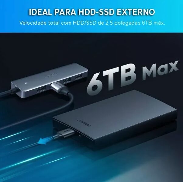 Hub UGREEN - 5 in 1 - Cabo USB-C com 4 Portas USB + 1 Entrada USB-C - 3.0 - CM219 - COD:LND - Imagem 4