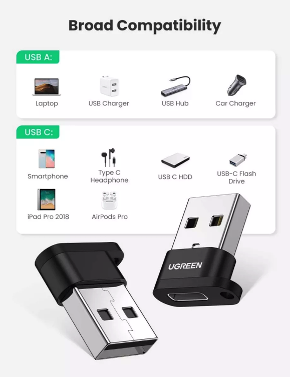 Adaptador - UGREEN - De USB 2.0 Para USB-C - US280 - COD:LND - Imagem 2