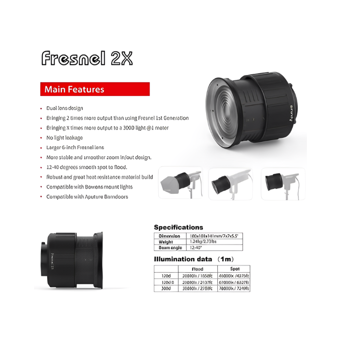 Apture Fresnel 2X - Luz de Montagem Bowen-s - P/ Apture Amaran 300c, 150C, LS300 II, 200xS Spot Lens - COD:LND - Imagem 4